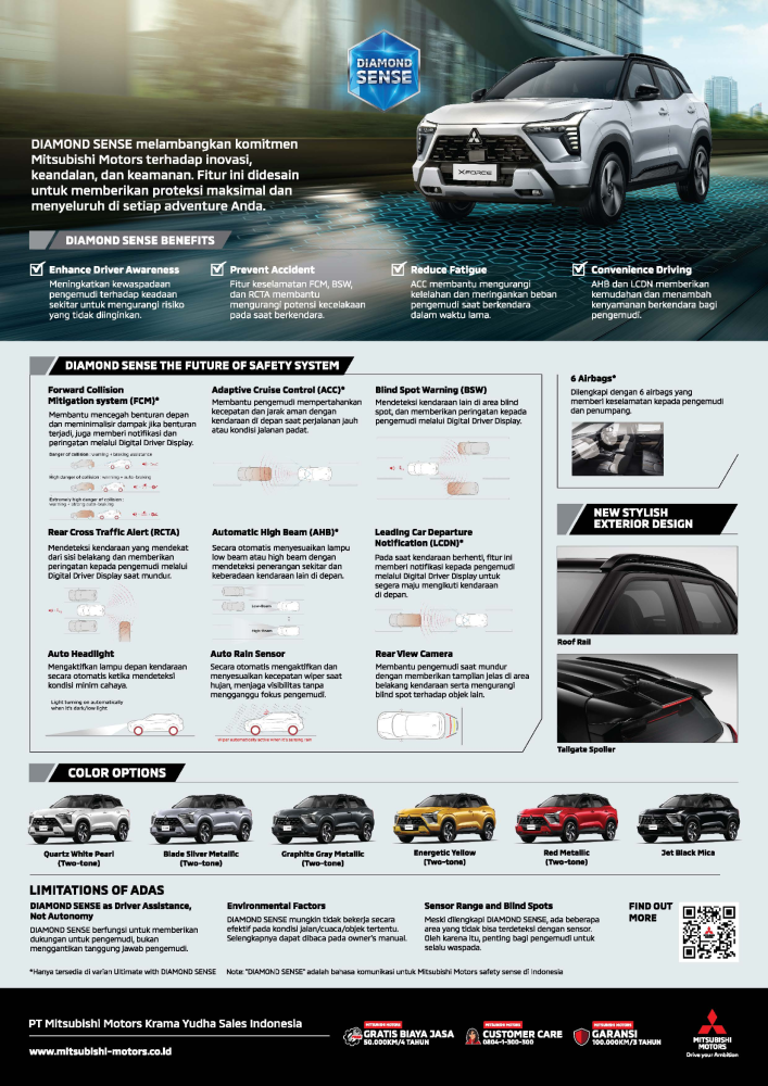 Image Mitsubishi XFORCE