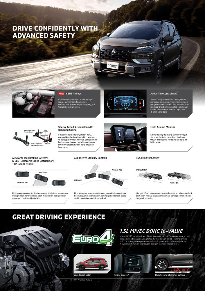 Image Mitsubishi New Xpander Cross