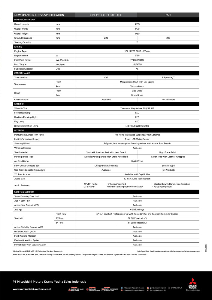 Image Mitsubishi New Xpander Cross